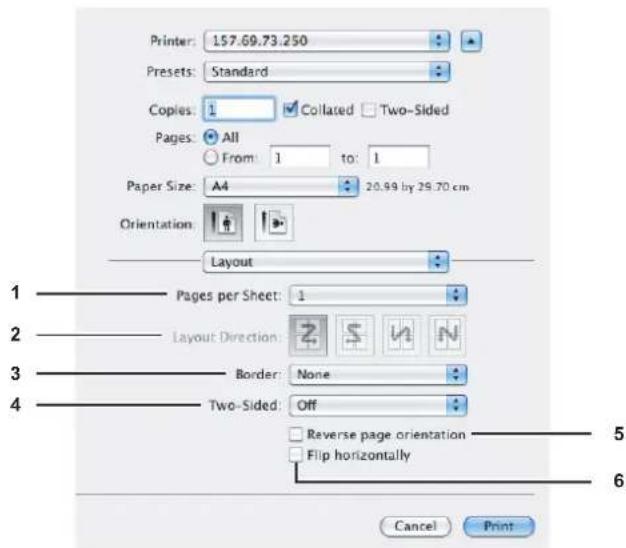 OKI MPS4242 - Layout - 1