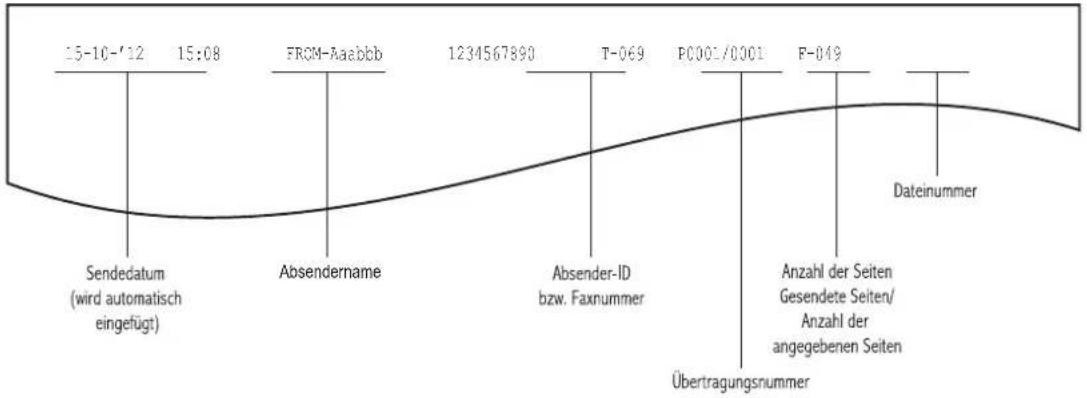 OKI MPS4242 - Beispiel der Absenderinformationen im Ausdruck - 1