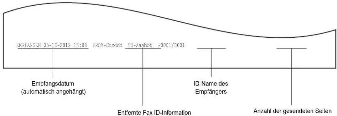 OKI MPS4242 - Beispiel der Empfängerinformationen im Ausdruck - 1