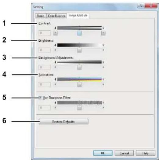 OKI MPS4242 - Einstellung: [Bildattribute(Image Attribute)] Register - 1