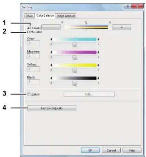 OKI MPS4242 - 13)[Standard wiederherstellen(Restore Defaults)] - 1