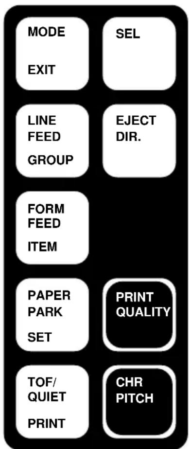 OKI ML390 - Setting the Top of Form - 1