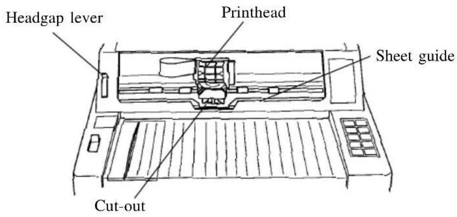 OKI ML390 - Installing the Ribbon Cartridge - 1