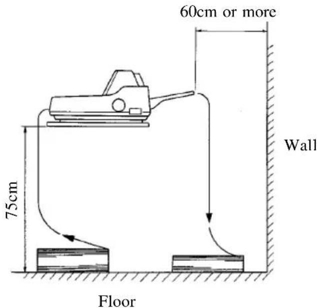 OKI ML390 - Positioning of the Printer - 2