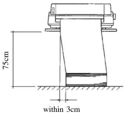 OKI ML390 - Positioning of the Printer - 1