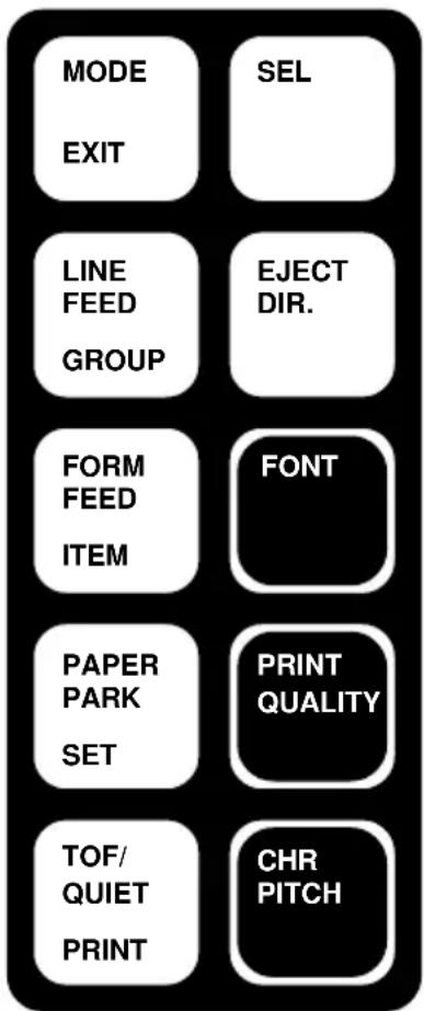 OKI ML390 - Setting the Top of Form - 2