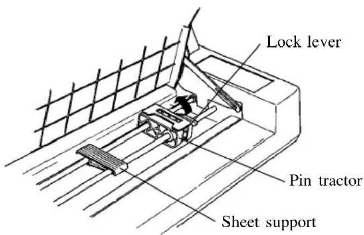 OKI ML390 - Loading Continuous Paper - 5