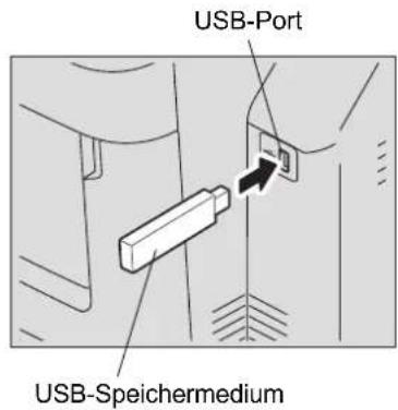 OKI MC770 - Zum Speichern von Scans auf einem USB-Speichermedium verbinden Sie das Speichermedium mit dem System und warten einige Sekunden. - 1