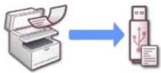 OKI MB562dnw - Speichern gescannter Daten auf einem USB-Speicher (Scan zu USB-Speicher) - 1