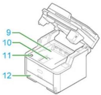 OKI MB562dnw - Memo - 3