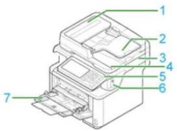 OKI MB562dnw - Memo - 1