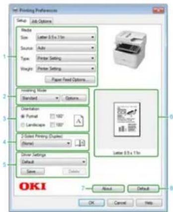 OKI MB562dnw - Registerkarte [Setup] - 1