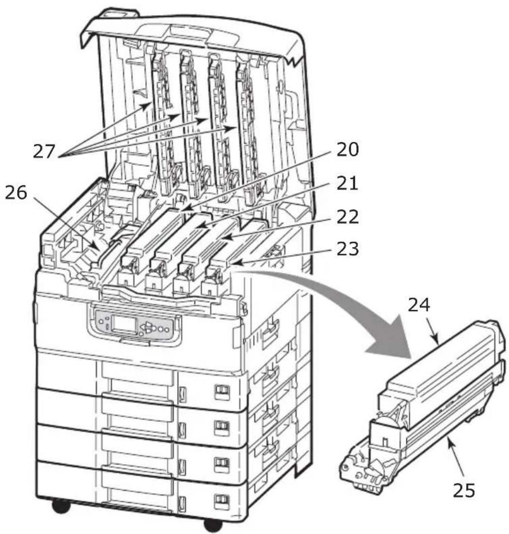OKI C9800 - IDENTIFYING MAJOR COMPONENTS - 4