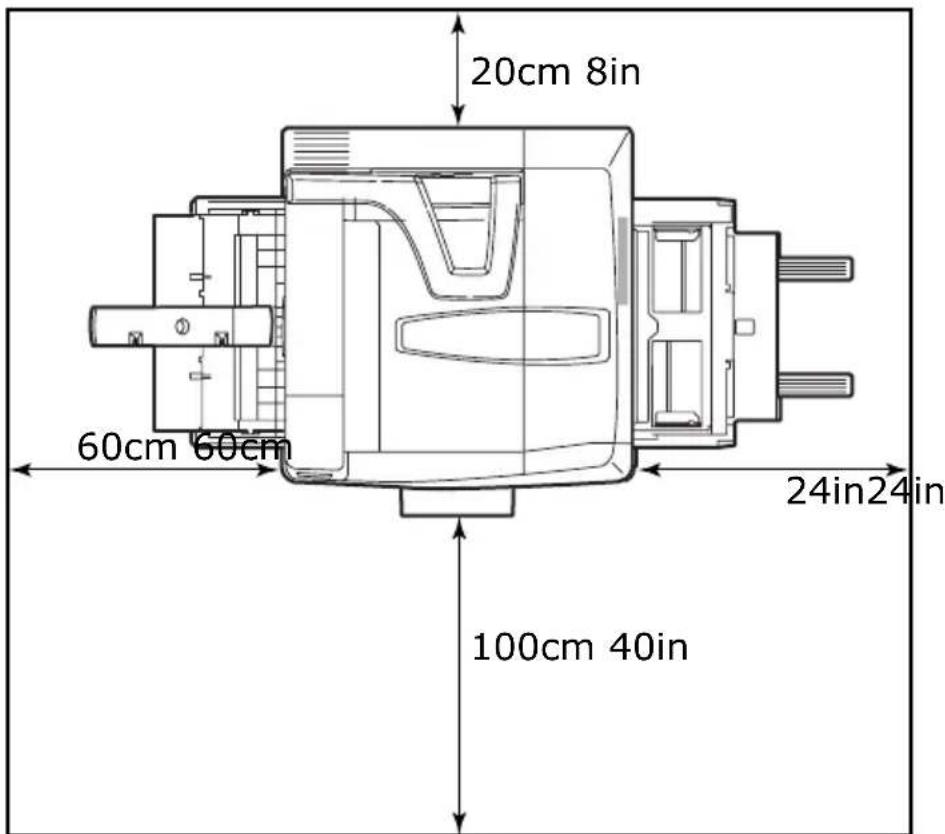 OKI C9800 - PRINTER LOCATION - 1