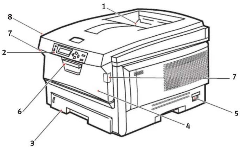 OKI C5850 - VORDERANSICHT - 1