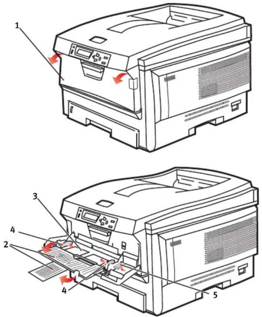 OKI C5850 - MEHRZWECKFACH - 1