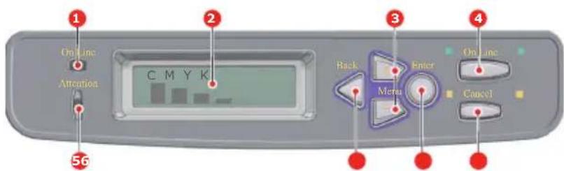OKI C5850 - B EDIENFELD : - 1