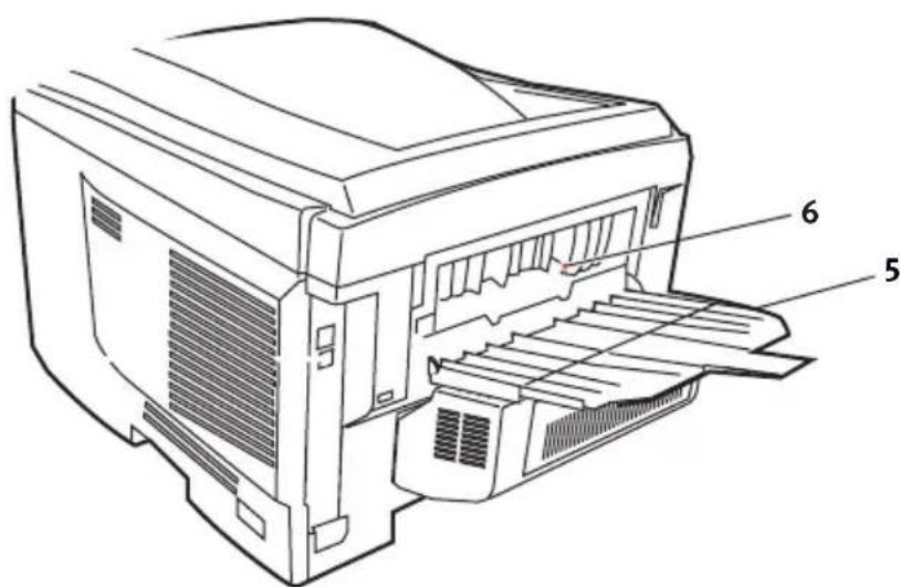 OKI C5750 - HINWEIS - 3