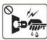 SAMSUNG Xpress C43xW - Sicherheitsinformationen - 2