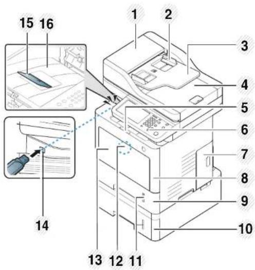 SAMSUNG ProXpress SL-M4080 - Vorderansicht - 2