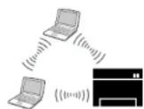 SAMSUNG ProXpress SL-M4020 - Infrastruktur-Modus - 1
