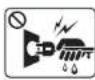 SAMSUNG ProXpress SL-M4020 - Sicherheitsinformationen - 2