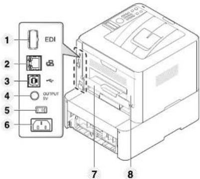SAMSUNG ProXpress SL-M4020 - Rückansicht - 2