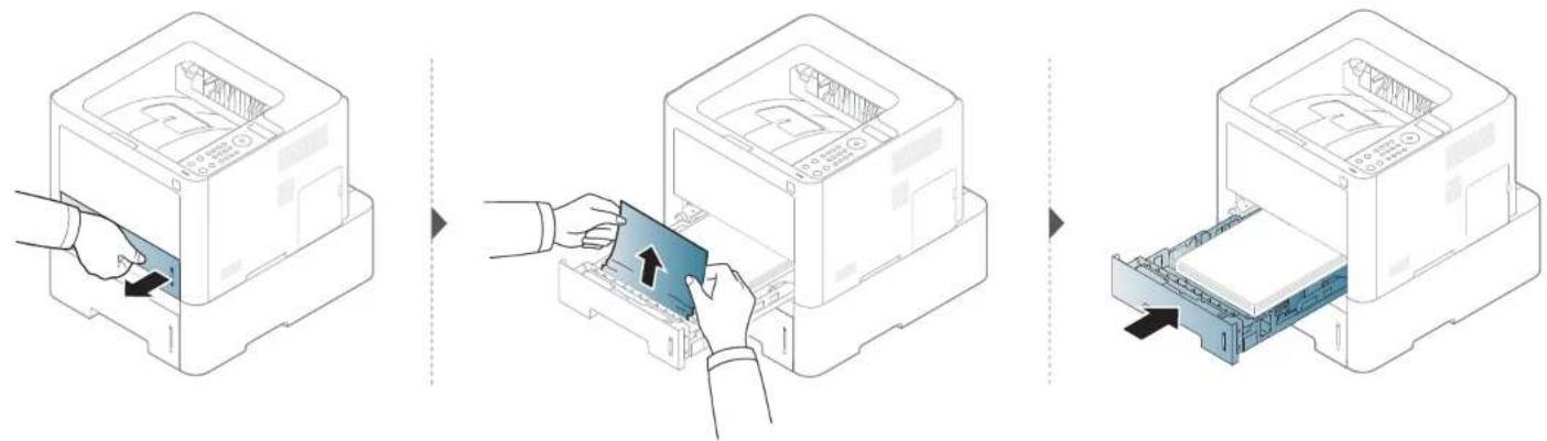 SAMSUNG ProXpress SL-M4020 - Beseitigen von Papierstaus - 1