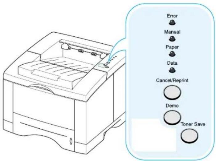SAMSUNG ML-1451N - Anzeigenmuster am Drucker - 2