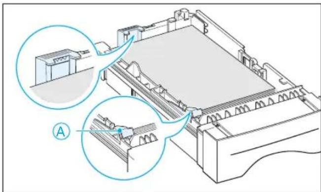 SAMSUNG ML-1451N - Einlegen von Papier - 2