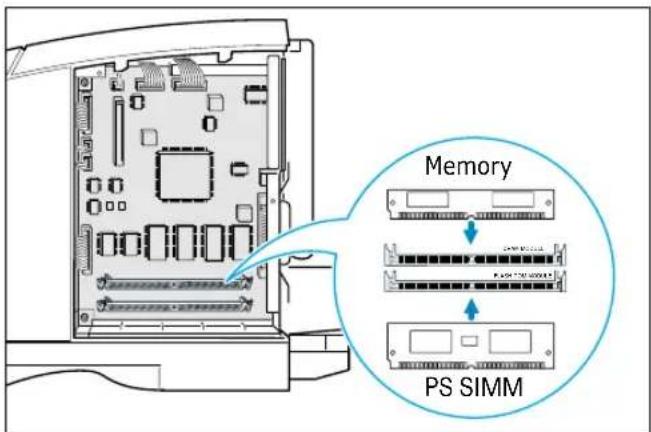 SAMSUNG ML-1451N - Hinweise: - 3