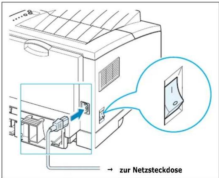 SAMSUNG ML-1451N - Einschalten des Druckers - 1