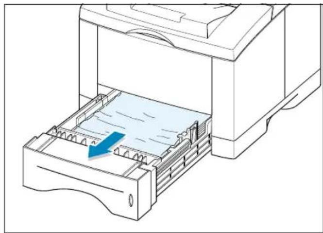 SAMSUNG ML-1451N - Papierstau im Einzugsbereich - 1