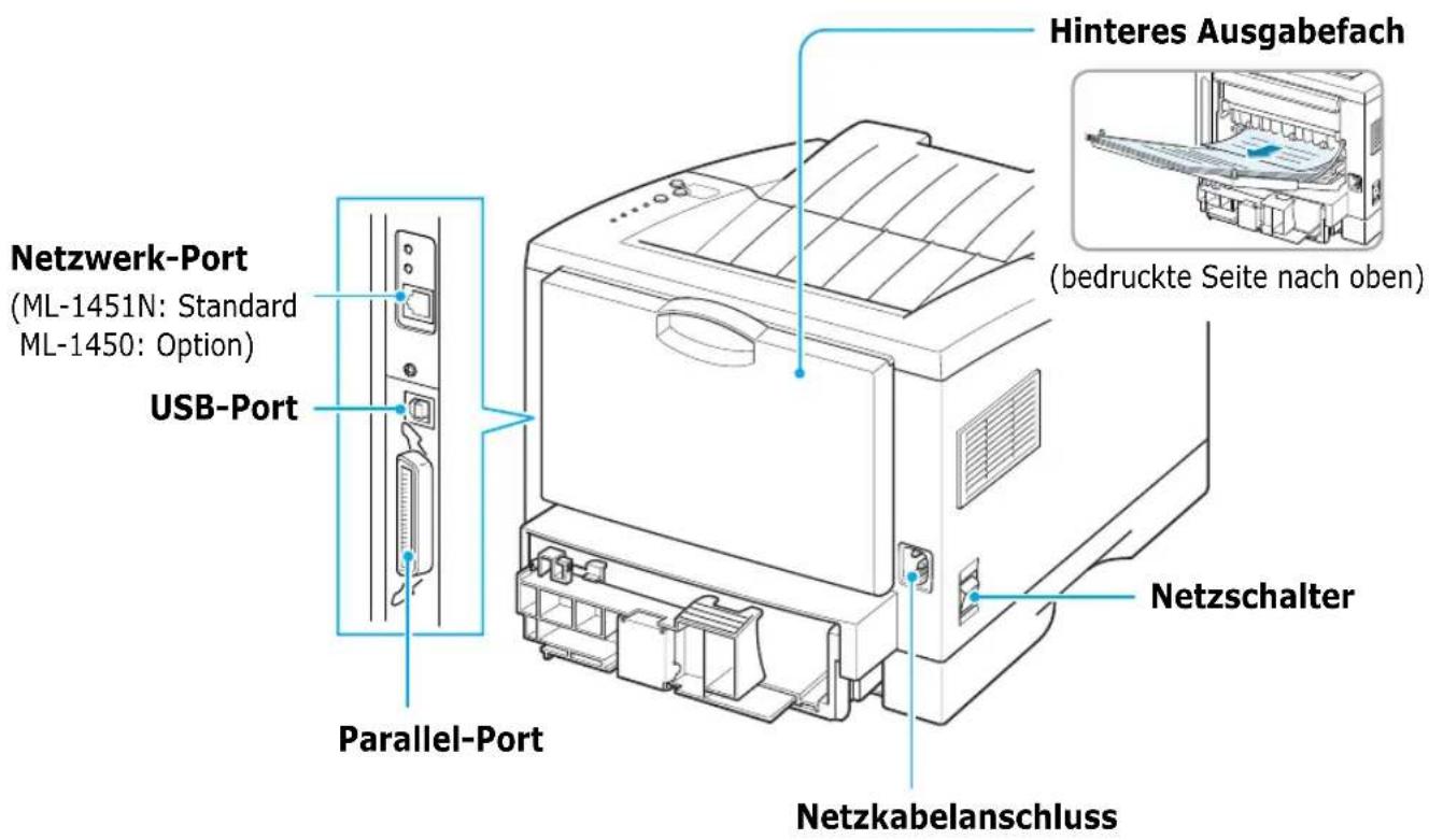 SAMSUNG ML-1451N - Rückseite - 1