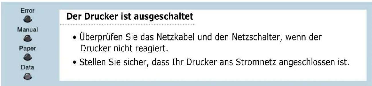 SAMSUNG ML-1451N - Anzeigenmuster am Drucker - 3