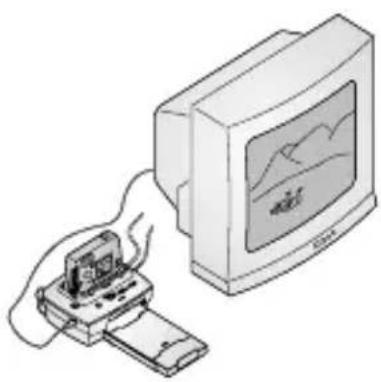 KODAK EasyShare 6000 - Anzeigen von Bildern und Videos auf einem Fernseher - 2