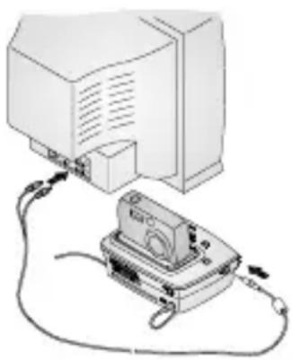 KODAK EasyShare 6000 - Anzeigen von Bildern und Videos auf einem Fernseher - 1