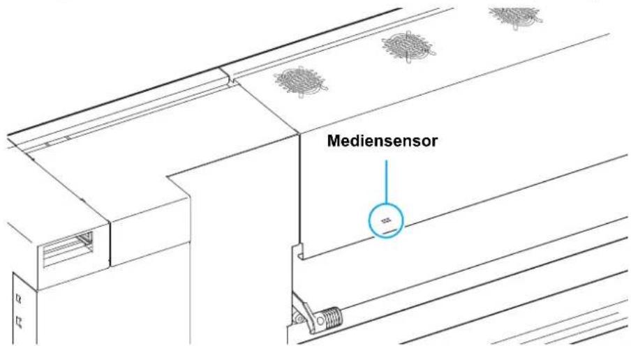 Mediensensor