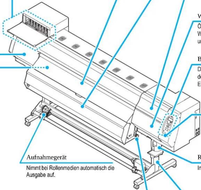 Aufnahmegerät Nimmt bei Rollenmedien automatisch die Ausgabe auf.