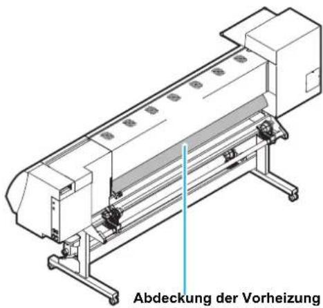 Abdeckung der Vorheizung