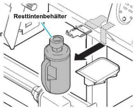Resttintenbehälter