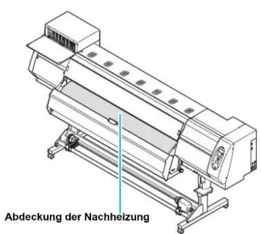 Abdeckung der Nachheizung