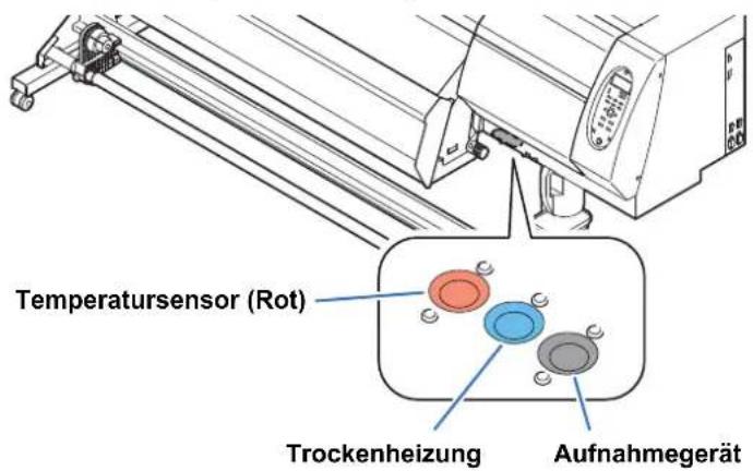 Temperatursensor (Rot) Trockenheizung Aufnahmegerät