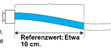 Referenzwert: Etwa 10 cm.