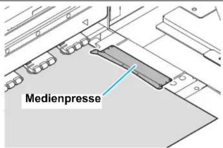 Medienpresse