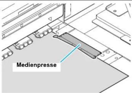 Medienpresse