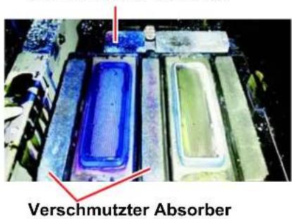 Verschmutzter Absorber
