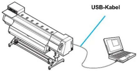 USB-Kabel
