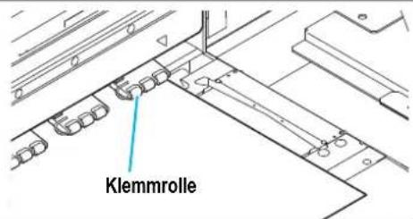 Klemmrolle