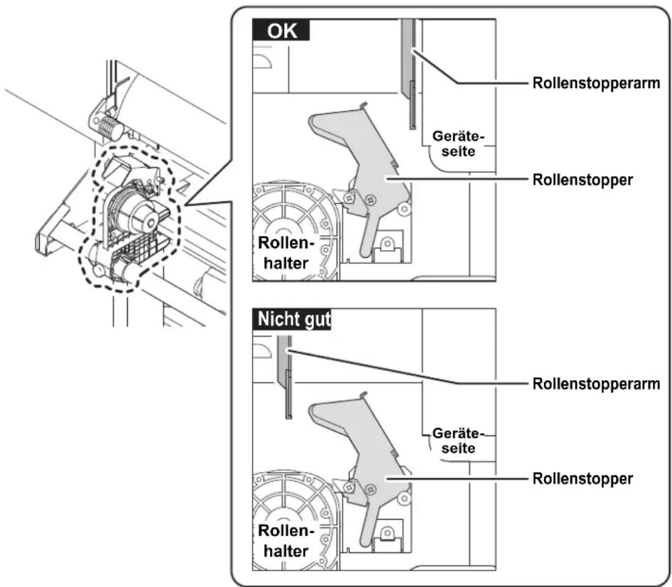 OK Rollenstopperarm Geräte- seite Rollenstopper Rollen- halter Nicht gut Rollenstopperarm Geräte- seite Rollenstopper Rollen- halter